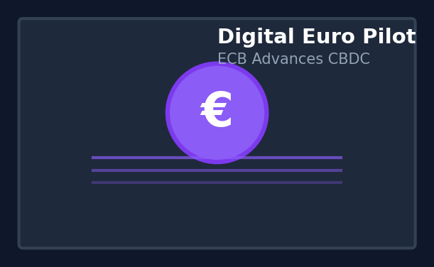 CBDC Development