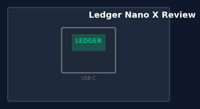 Ledger Review