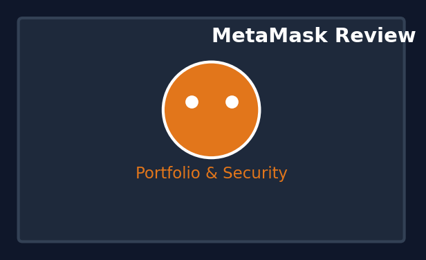 MetaMask Review