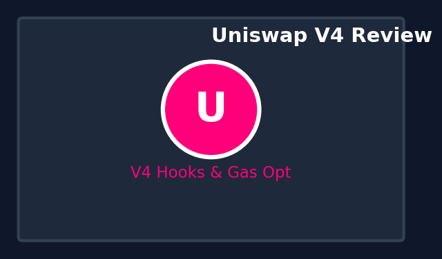Uniswap Review
